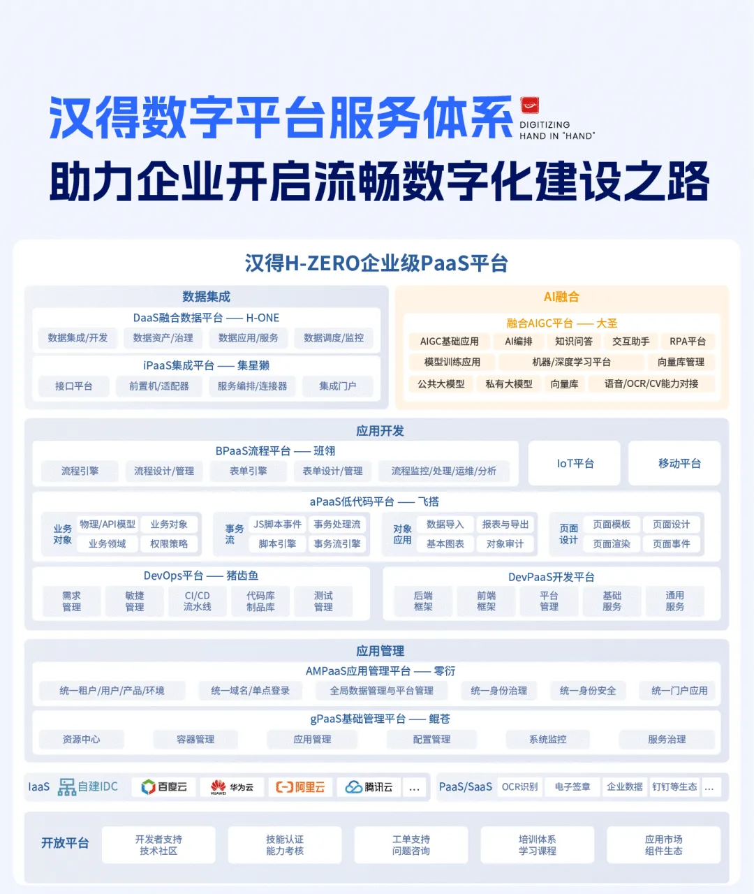 提升竞争力的企业信息化管理：探索高效定价平台的搭建之道1.png