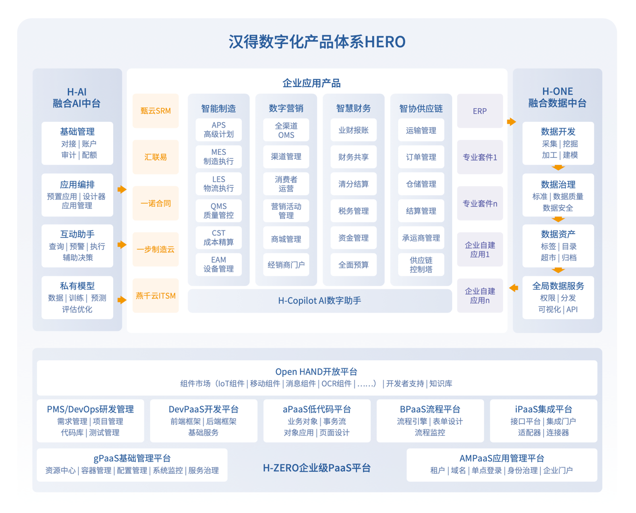 Erp系统实施：企业数字化转型的关键路径与挑战应对1.png